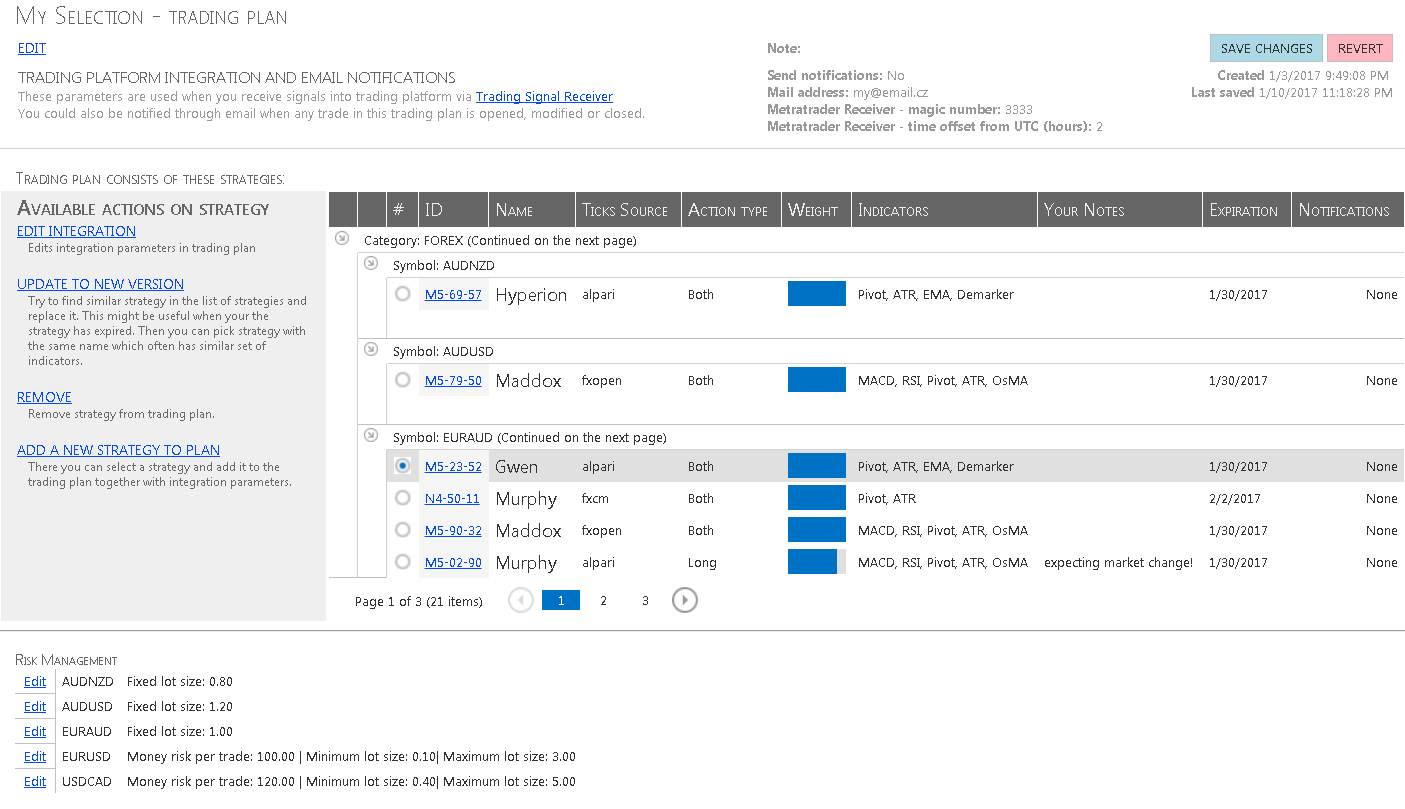 Trading Plan Detail